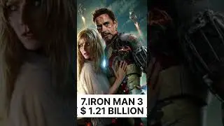 Top 10 Highest Earning Marvel Movies 💥🤯 #shorts #marvel #boxofficecollection