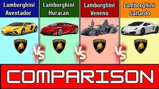 Lamborghini Aventador vs Huracan vs Veneno vs Gallardo 😱| Comparison | sport cars