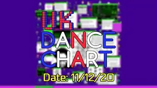 🇬🇧 UK DANCE CHART TOP 40 (11/12/2020)