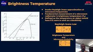 IMS2024 Tutorial: Radiometry and the Ever Shrinking Spectra and Ever Expanding Needs