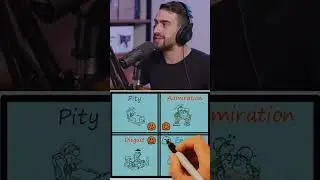 Schedenfreud o que é inveja?