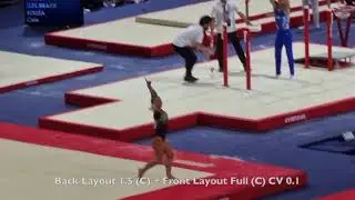 Flavia Saraiva Floor D-Score Paris World Cup QF 2022