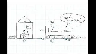 Online learning taster: From Newton to Einstein