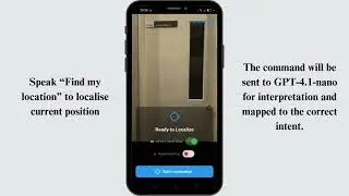 Final Year Project: Indoor Navigation for Visually Impaired