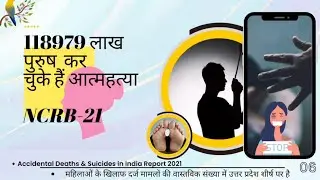 NCRB Latest Report || Men Suicide More Than Women in India || Crime Report 2021