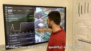 Commercial Digital Twin - Manufacturing factory - Australia and New Zealand