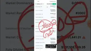 SafeMoon V2 SFM Coin News Today | SafeMoon V2 SFM Prediction | SafeMoon V2 SFM Cryptocurrency | SFM