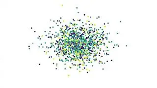 Simple particle diffusion (isotropic)