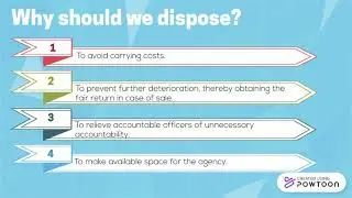 DISPOSAL OF GOVERNMENT PROPERTY