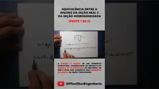 [Part 1 of 2] Equivalence between the stiffness of the real section and the homogenized section