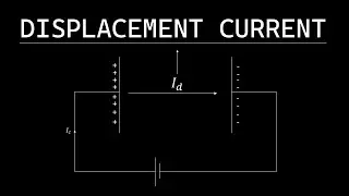 ⚡DISPLACEMENT CURRENT⚡| ELECTROMAGNETIC WAVES 💡| PHYSICS