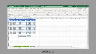 SUBTOTAL(9,Cell Range) Excel Formula