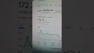 Avantel limited share news #niftyandbankniftyanalysisfortomorrow #nifty