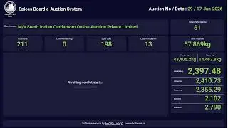 SPICES BOARD LIVE E-AUCTION  17/01/2026 -SICOAPL