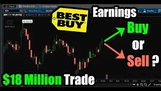 Buy or Sell Best Buy (BBY) Stock Before Earnings? $18M Options Trade