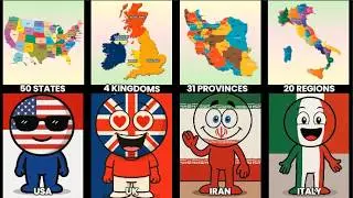How Many States From Different Countries?