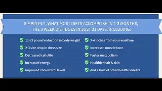 The 3 Week Diet By Brian Flatt Meal Plan | The 3 Week Diet - Lose 23 Pounds In 21 Days