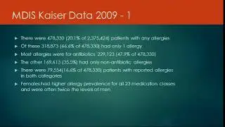 05/21/13 Multiple Drug Allergy Intolerance Syndrome