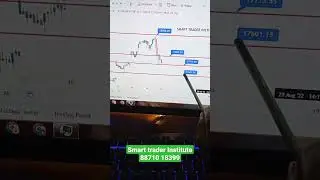 #Nifty important level #Monday #trading plan #Smart trader Institute88710 18399. #like #investment