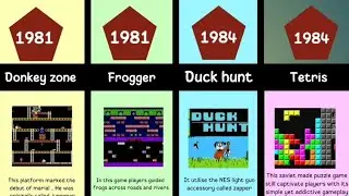Evolution Of Video Games