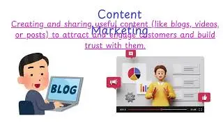What is Digital Marketing & Types of Digital Marketing in Hindi!