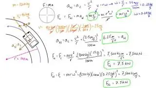 How to calculate normal acceleration and centripetal force
