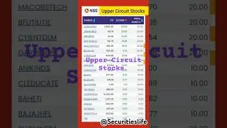upper Circuit Stocks #sharemarketnews #stockmarketnews #nifty50 #banknifty
