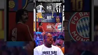 Most goal for a Single Club SFC☠️🥶😱 #santos #neymer #viralreels #1mviwes #barcelona #football