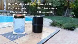 Bear Canisters - Tips, Tricks, my Pick