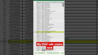ESIC udc mains rank 2022 #esicudcmains #esicudc2022 #air_38