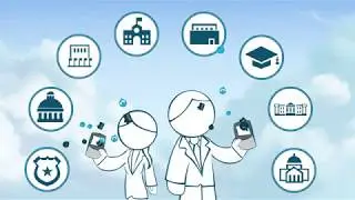 INTRADYN Mobile Archiving for Government Sector