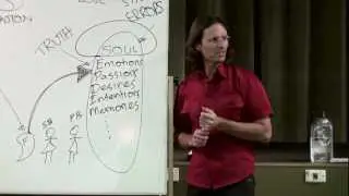 20090926 Обзор Божественной Истины - Тайны Вселенной S1P1