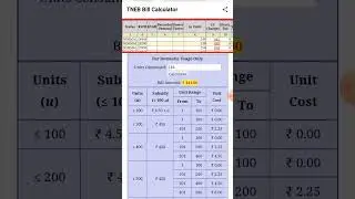 How to calculate EB BILL Amount 💰💷 in Google தமிழ் #google #ebbill #tangedco