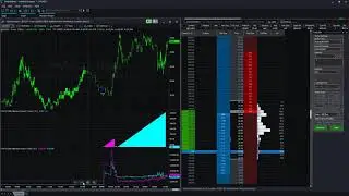 Trading the VIX Futures with Market Depth Indicators