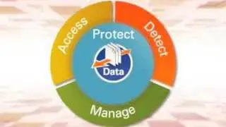 PGP Data Encryption