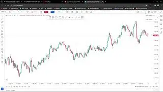 Use This Sniper Trading Strategy To Get Banknifty Profits! | 2 JAN Post Market Analysis