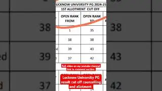 Lucknow University PG Cut off 2024|Allotment|Counselling|#lucknowuniversitiy #pgentranceexam #news