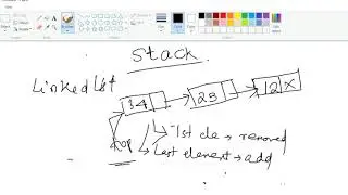 Stack using Linked List in C || Data Structures and Programming