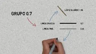 01 Tipos de Lineas