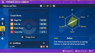 Solo inteleon easy build with Annihilape