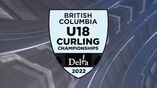 U18 Championships - Men's Final