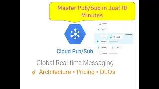 Master Google Cloud Pub/Sub in 10 mins : Patterns, Pricing, DLQs, Kafka Comparison  A Complete Guide