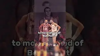 The NBA all time leading scorers throughout history
