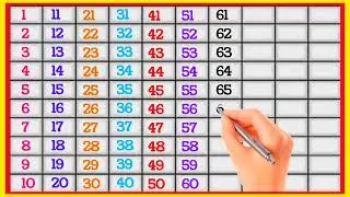 1 to 10 numbers name UKG LKG || 1 to 10 spelling | Numbers name 1 to 10 || Learn numbers | VIDEO 105