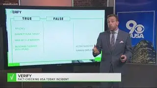 VERIFY: Here's what you need to know about the USA Today building scare