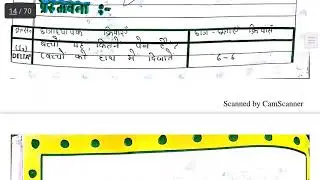 Scert Delhi | 3 Maths lesson plan in hindi |  D.EL.ED | DIET