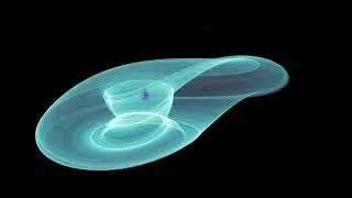Langford chaotic attractor fractal