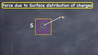 Force due to surface charge distribution | Electrostatics