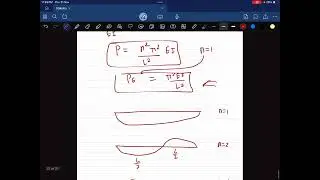 Structural Stability ( Elastic Buckling Of Columns Part 1 )