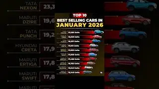 Top 10 Selling Cars That Made a Rock in January 🚗🔥 | No.1 Kaun?